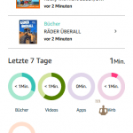 Die Nutzungsübersicht von Amazon FreeTime Unlimited