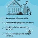 Die Einrichtung der Amazon FreeTime Unlimited App